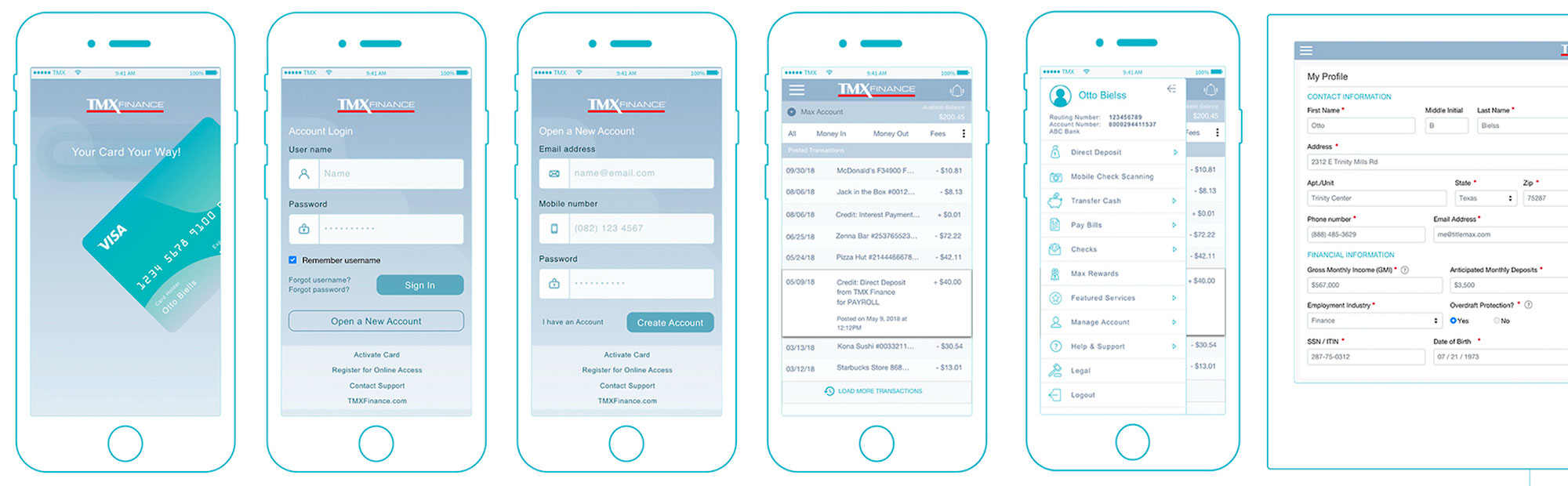 Digital Loan Onboarding